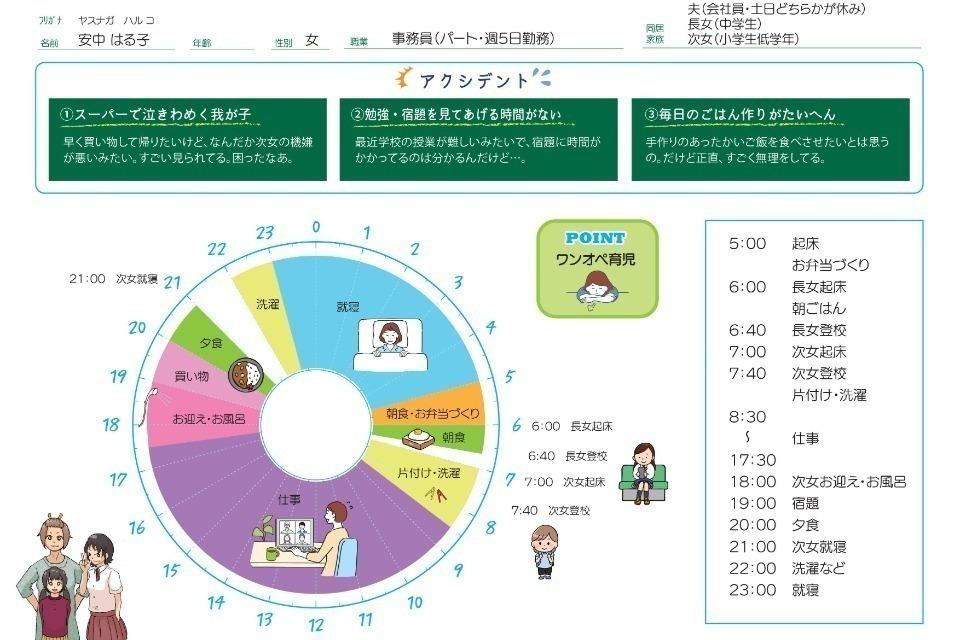 これまでの事業成果の画像