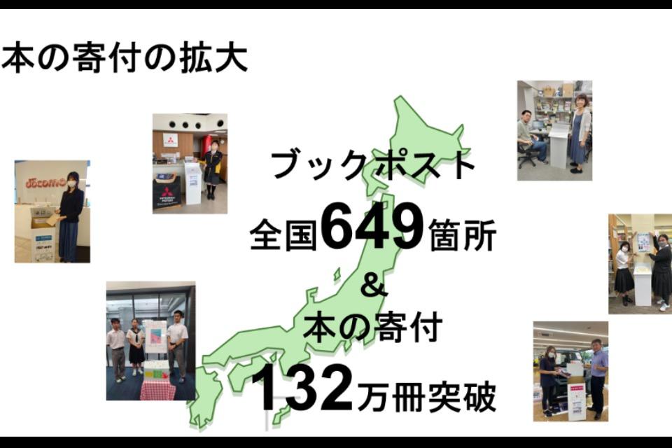 これまでの事業成果の画像