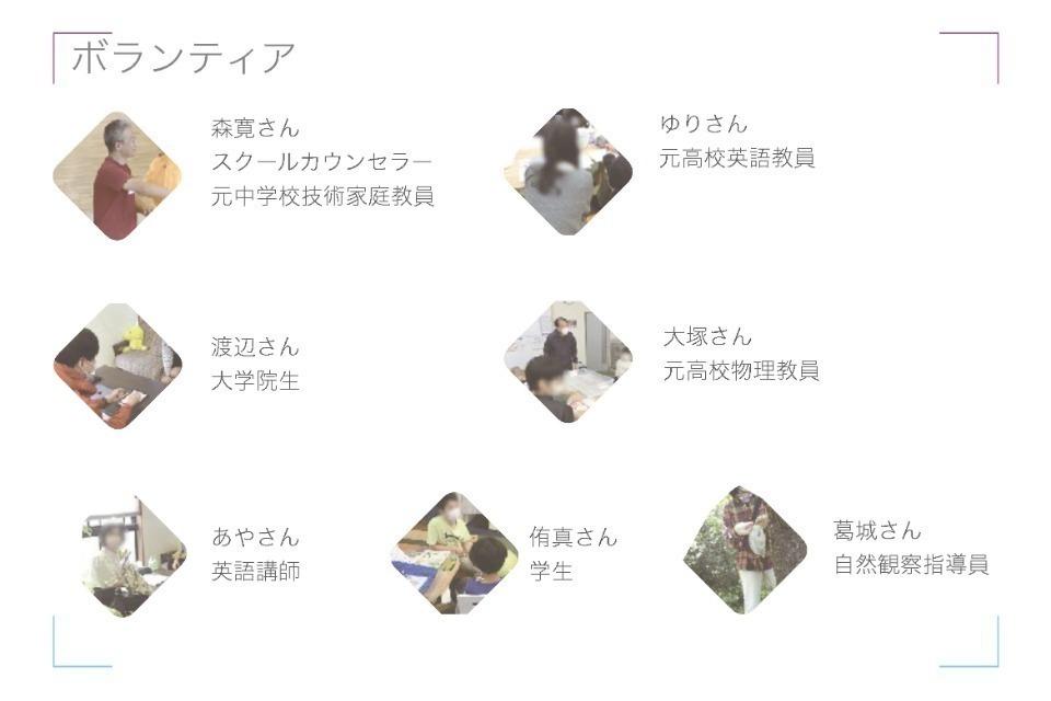 これまでの事業成果の画像