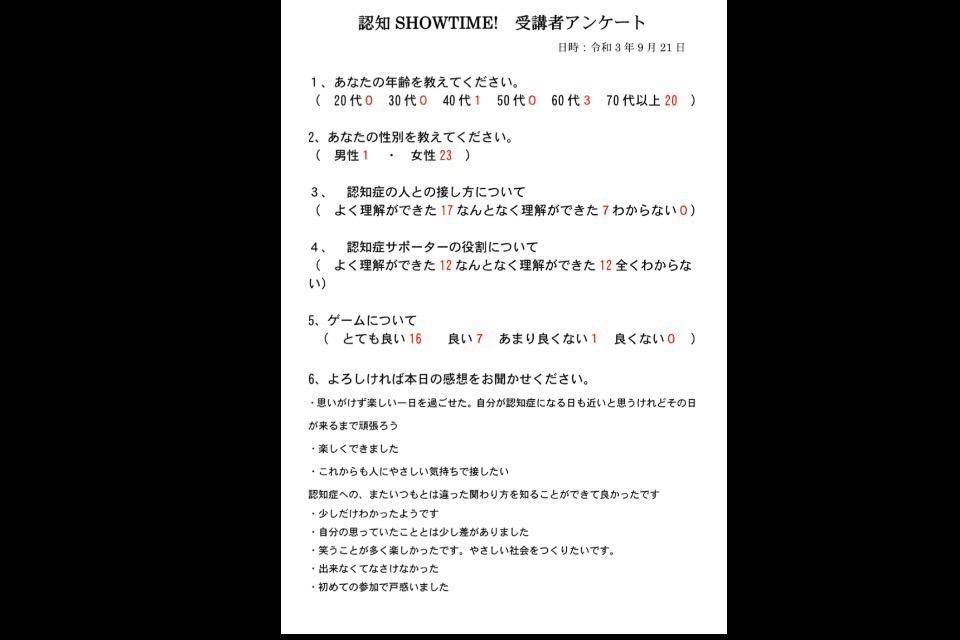 これまでの事業成果の画像