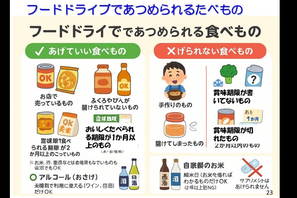 これまでの事業成果の画像