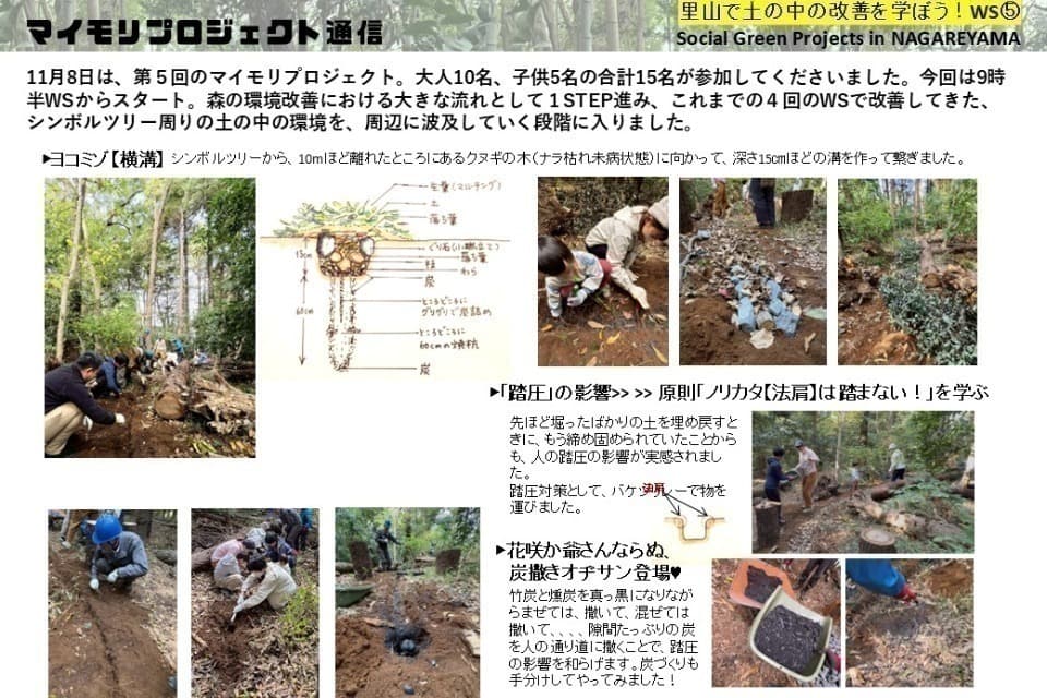 これまでの事業成果の画像