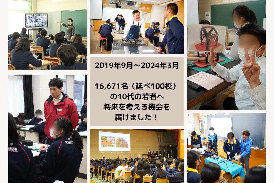 これまでの事業成果の画像