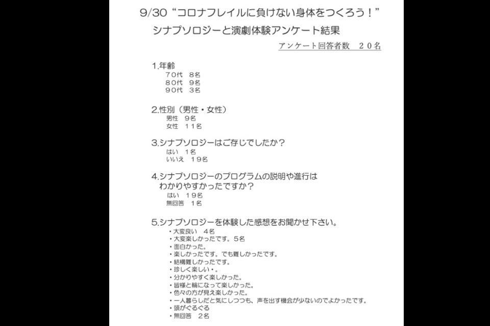 これまでの事業成果の画像