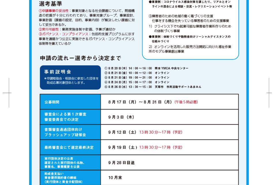 これまでの事業成果の画像