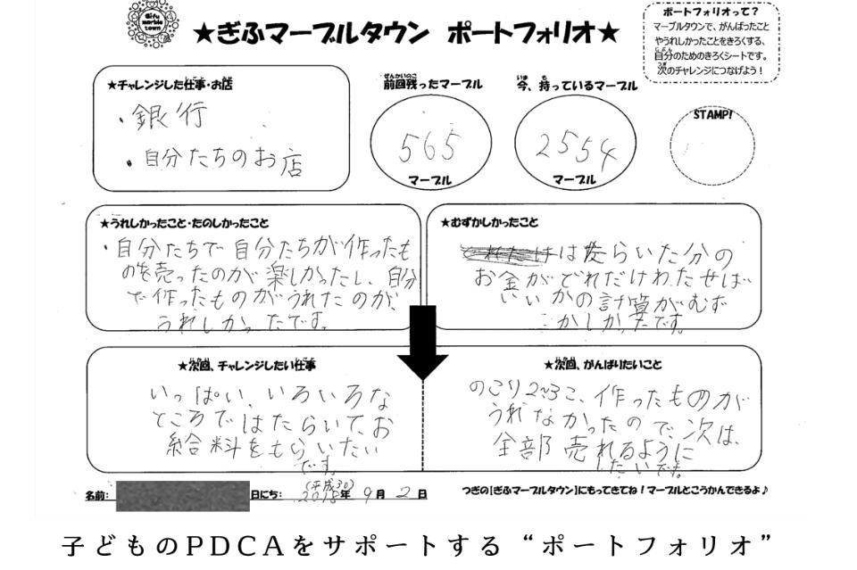 これまでの事業成果の画像