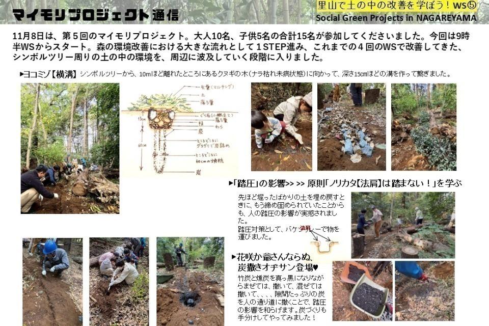 これまでの事業成果の画像