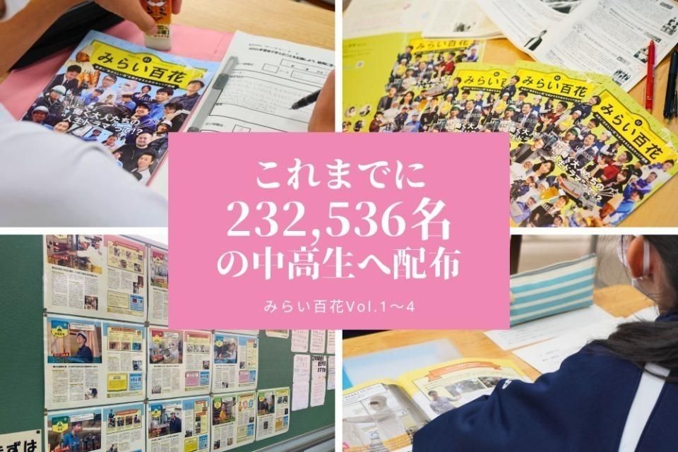これまでの事業成果の画像