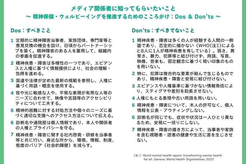 これまでの事業成果の画像