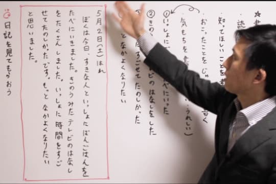 の画像