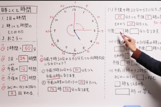 の画像