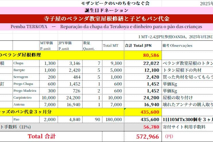 トタン屋根1枚(3,146円) Image