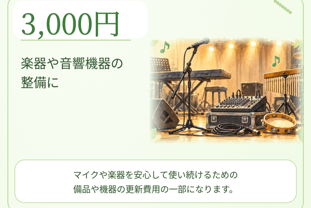 3,000円|楽器や音響機器の整備にの画像