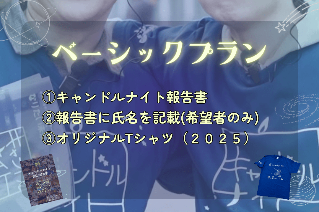 ベーシックプランの画像