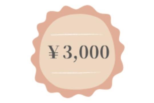 リターンの画像