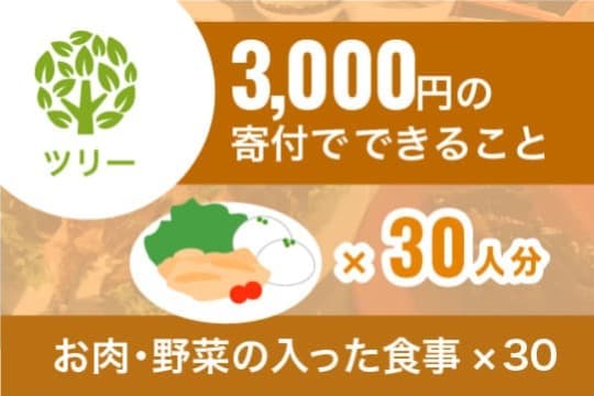 ツリーメンバーの画像