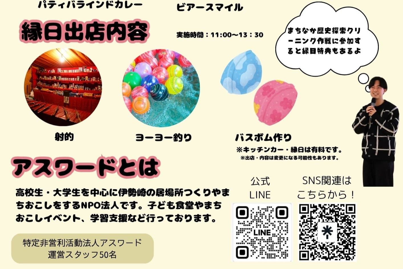境まちなか歴史探索クリーニング作戦終了後にこども向けの縁日を開催したいの画像