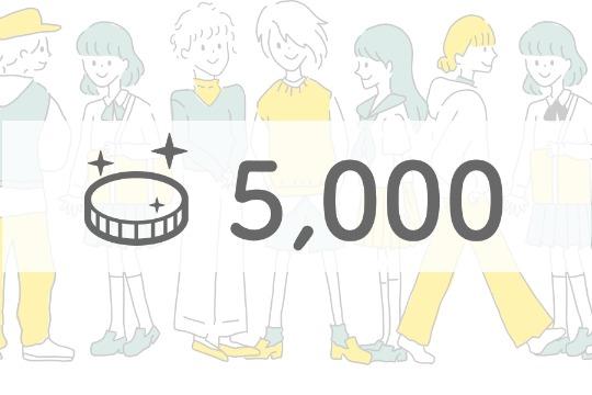 毎年1名の女性にミレーナを無償提供し続けることができますの画像