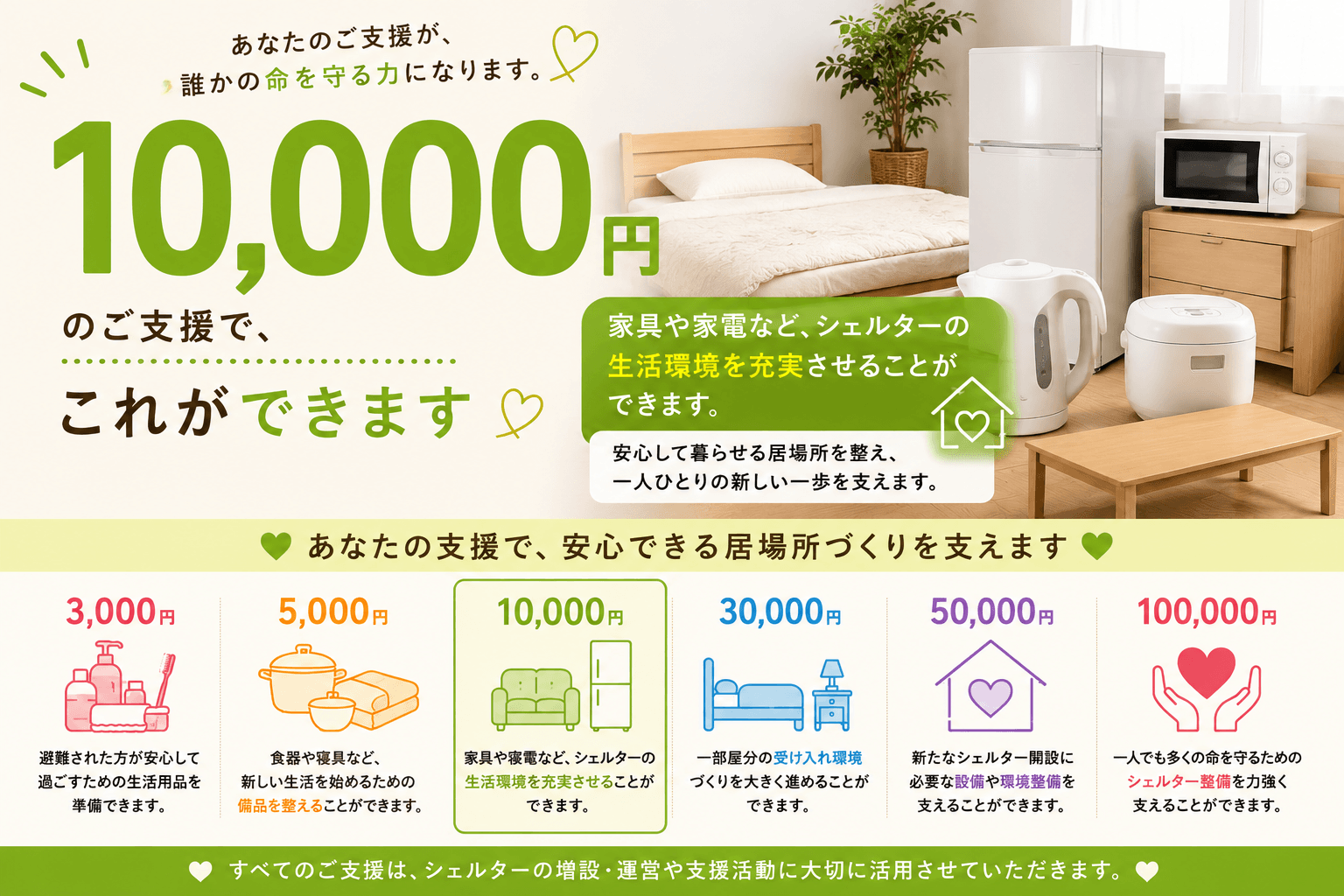 10,000円で応援コースの画像