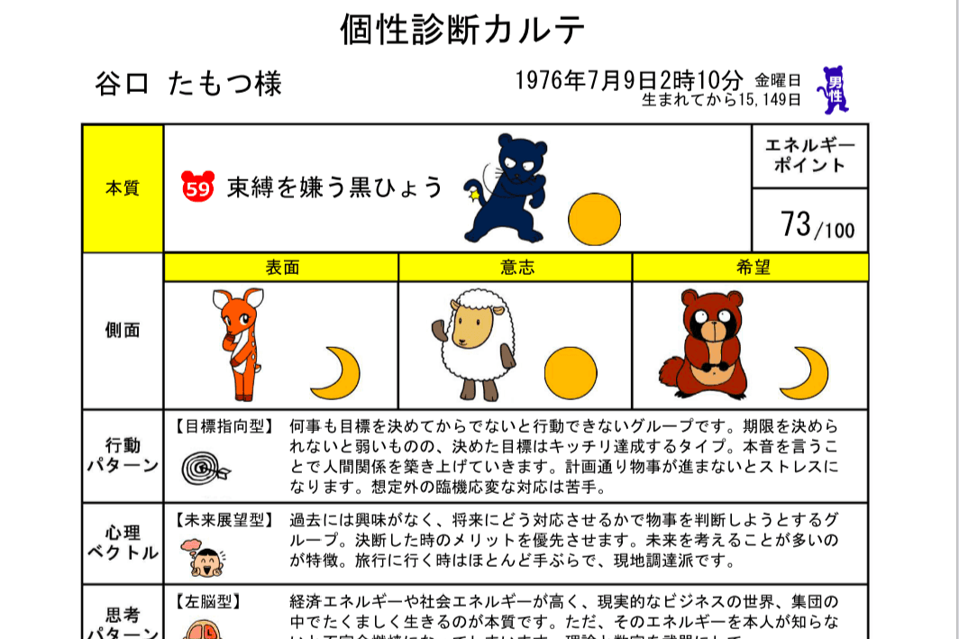 B|ありがとうコース(5,000円)の画像