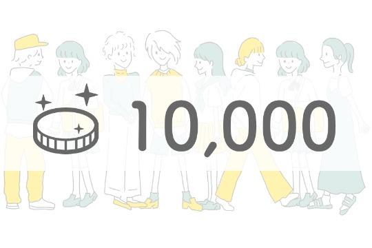 毎年2名の女性にミレーナを無償提供し続けることができますの画像