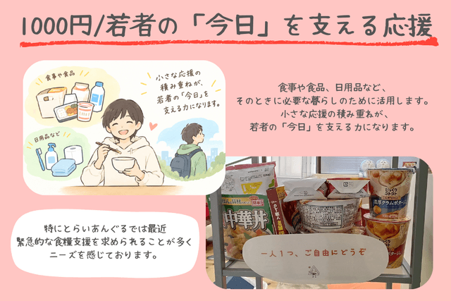 若者の「今日」を支える応援の画像
