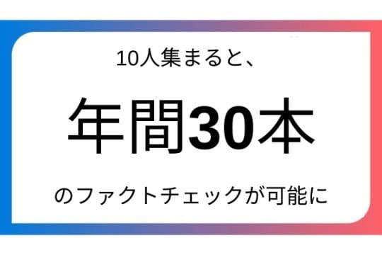 10人集まると年間約30本のファクトチェックが可能にの画像