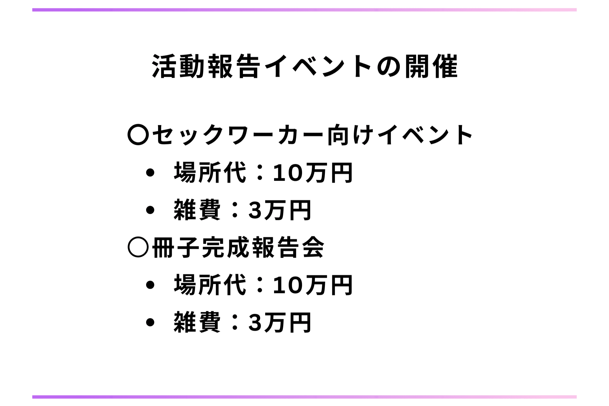 活動報告イベントの開催の画像