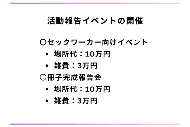 活動報告イベントの開催の画像