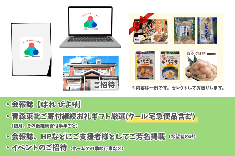 月額15000円プランの画像