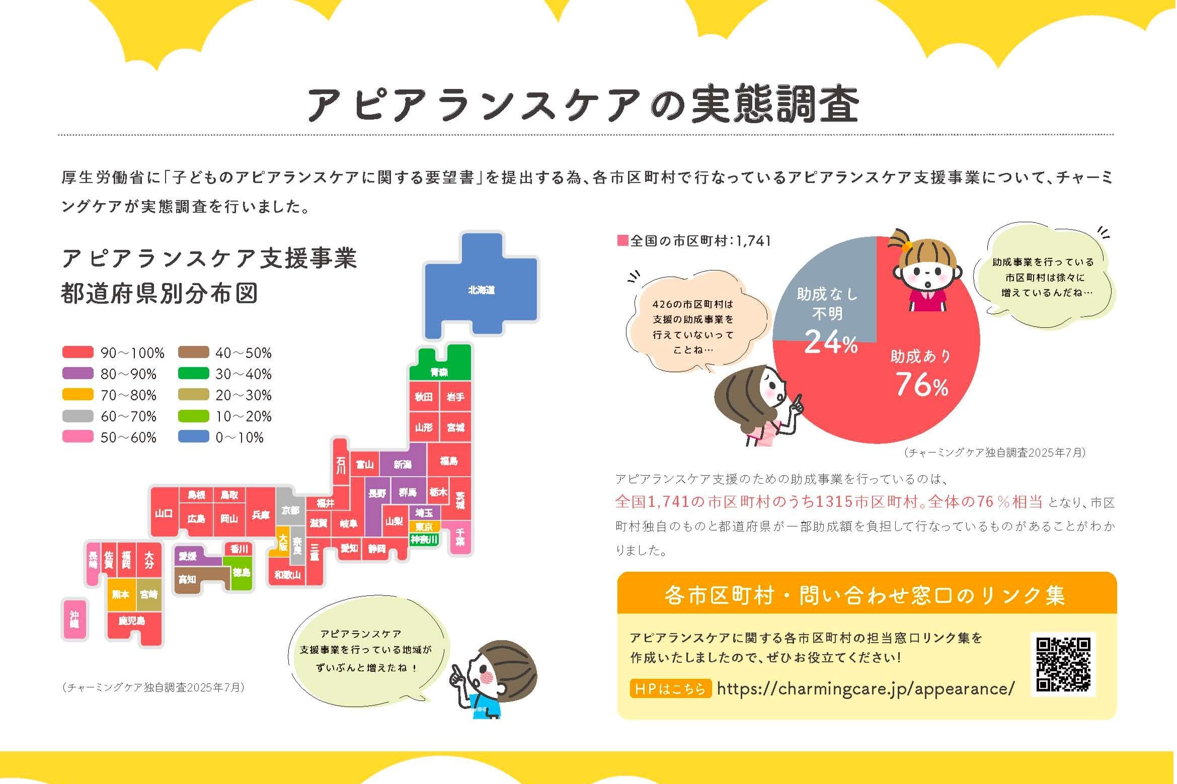 法人運営支援(1万円コース)の画像