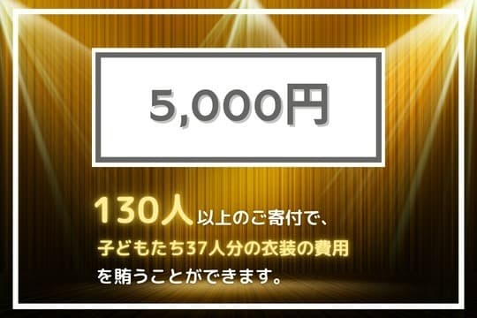 ★御礼・特典★の画像