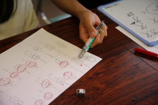 居場所見守りスタッフ人件費の画像