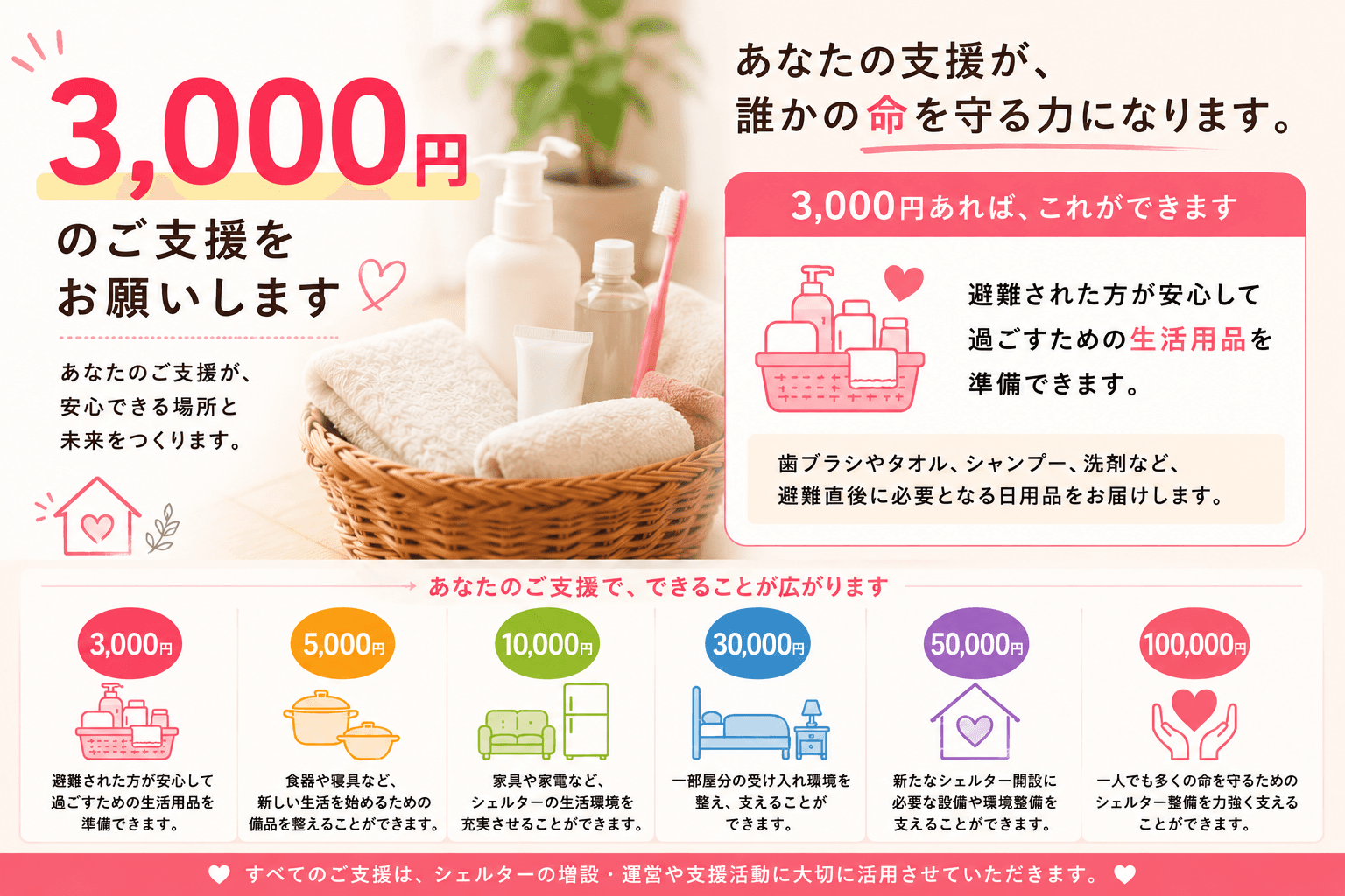 3,000円で応援コースの画像