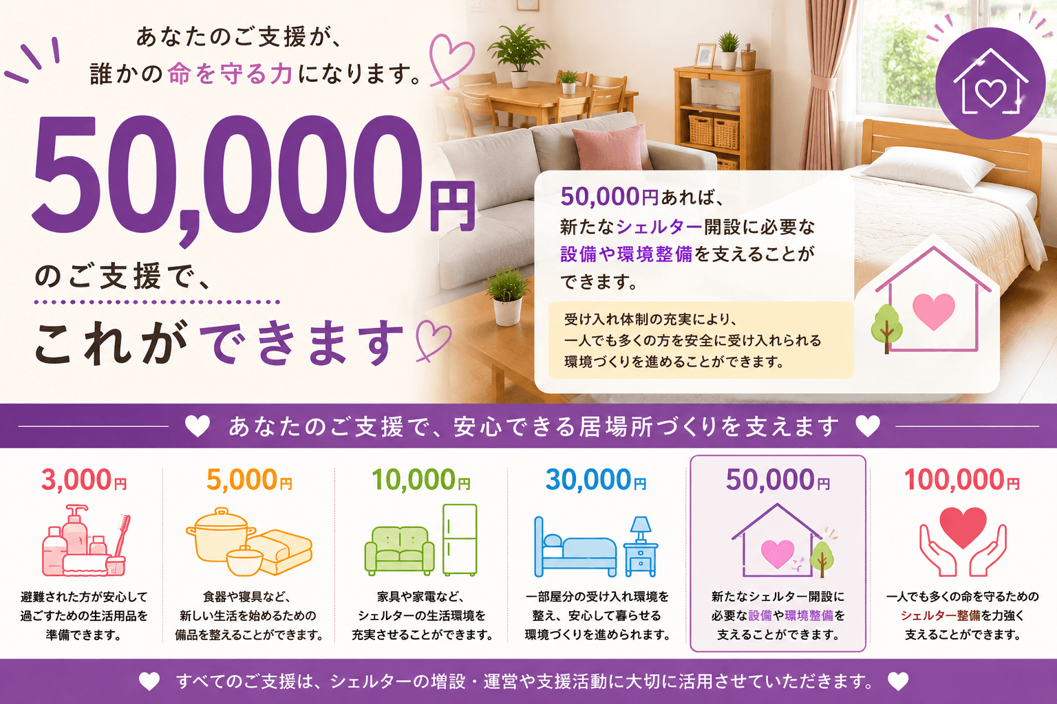 50,000円で応援コースの画像