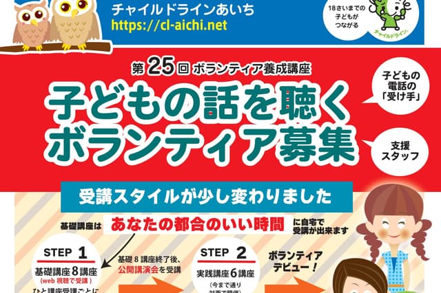 ポスターを30枚掲示できます Image