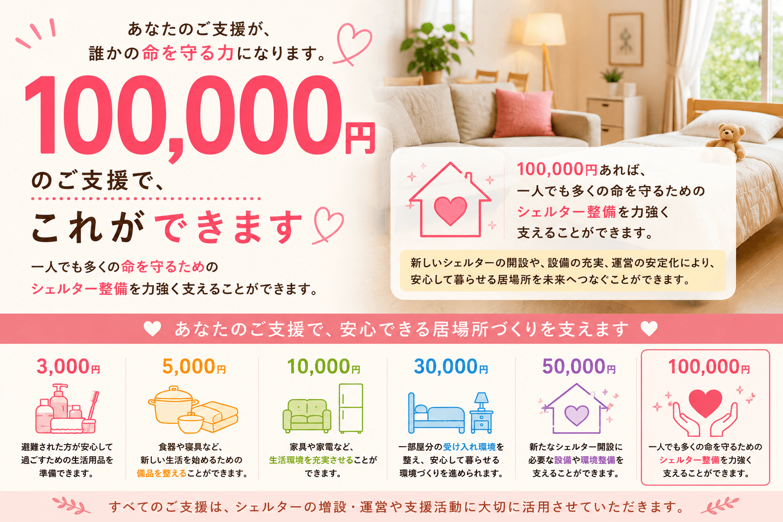 100,000円で応援コースの画像