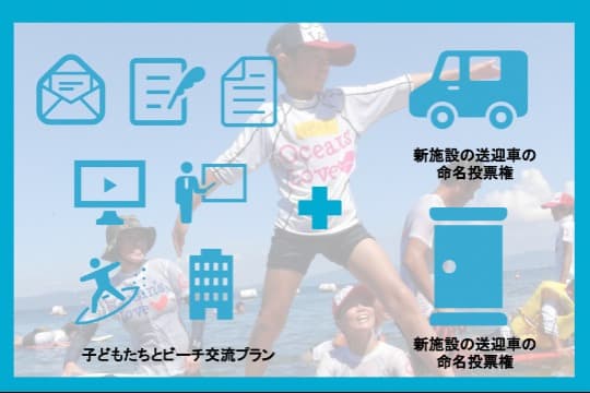 子どもたちが過ごすお部屋と送迎車の命名投票プランの画像