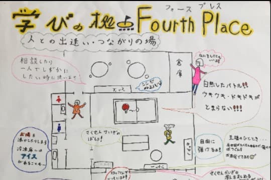 学びの拠点応援隊長コースの画像