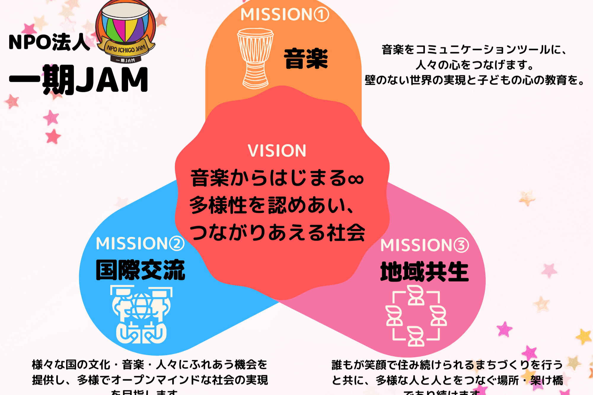 【スペシャルいちご会員】の画像