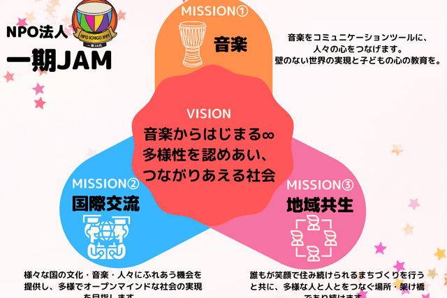 【スペシャルいちご会員】の画像