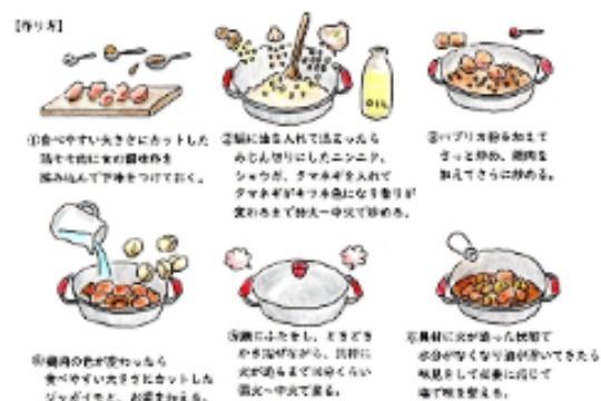 カレーレシピをメールで送付 Image