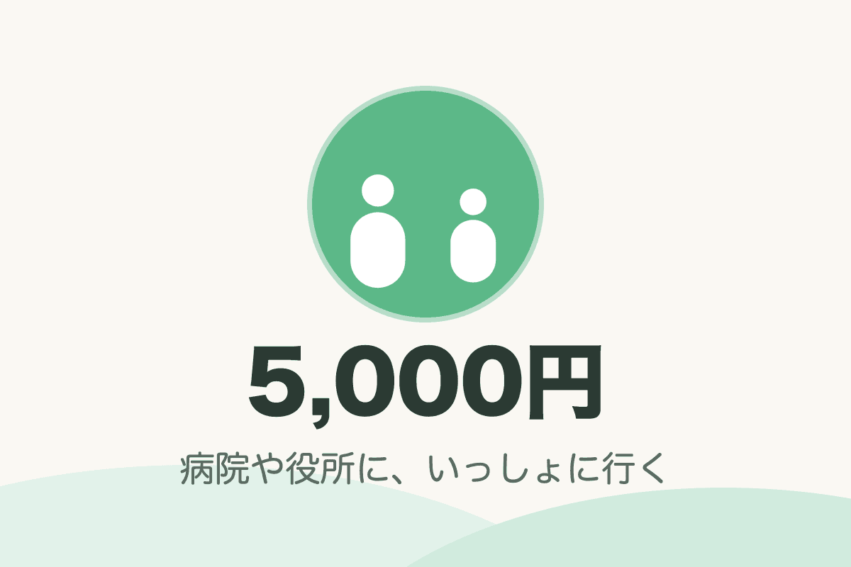 5,000円支援プランの画像
