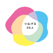 つなげる30人のロゴ