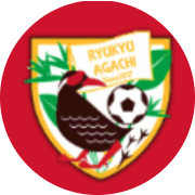 琉球Agachiのロゴ
