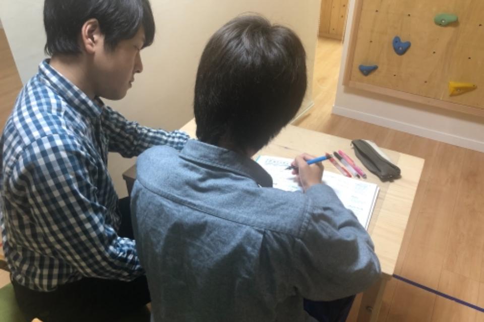 Issues we are working on Image