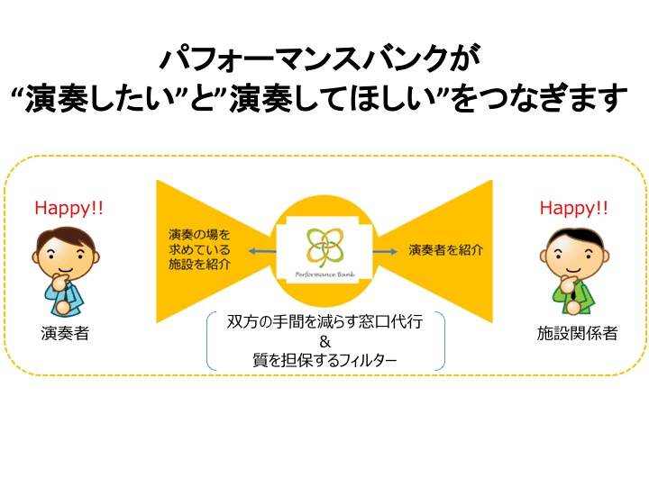 私たちの取り組む課題の画像