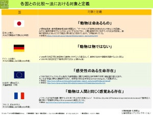 私たちの取り組む課題の画像