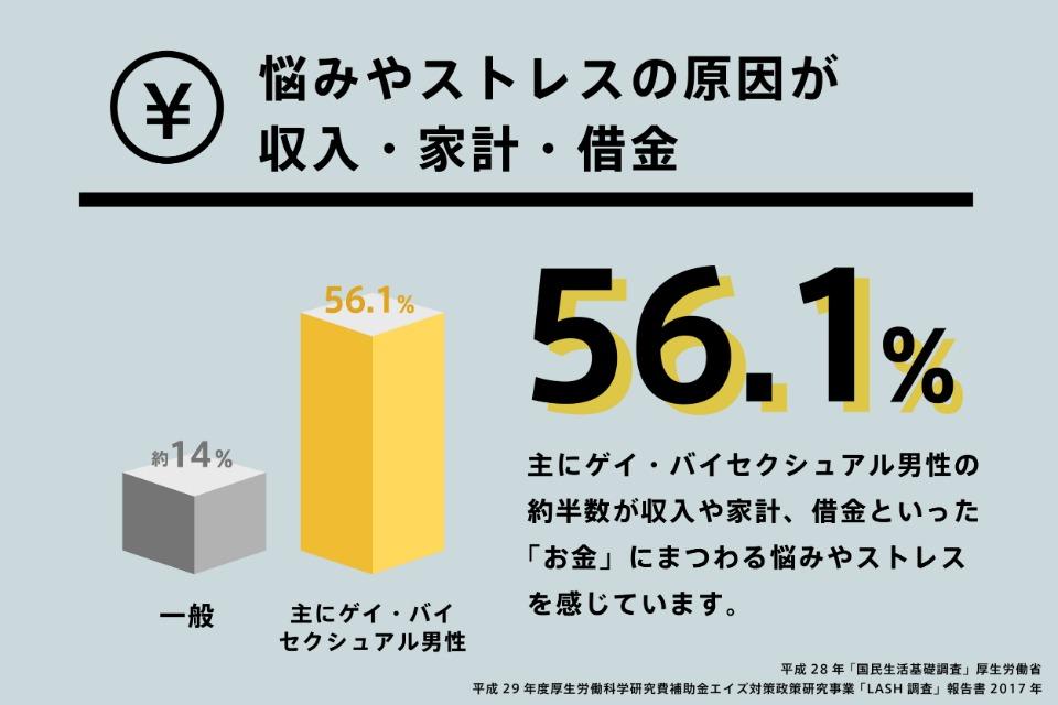 私たちの取り組む課題の画像