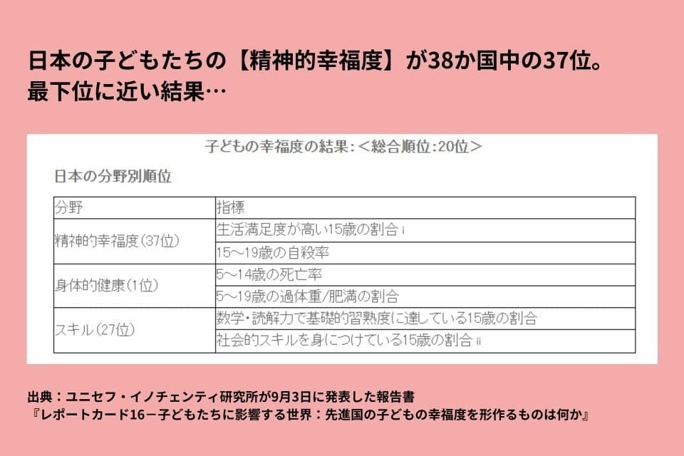 私たちの取り組む課題の画像